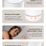 360° Essential Oil Diffuser | Non-Toxic PP Tank & Soft Night Light