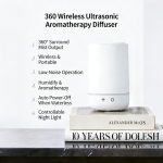 360° Essential Oil Diffuser | Non-Toxic PP Tank & Soft Night Light